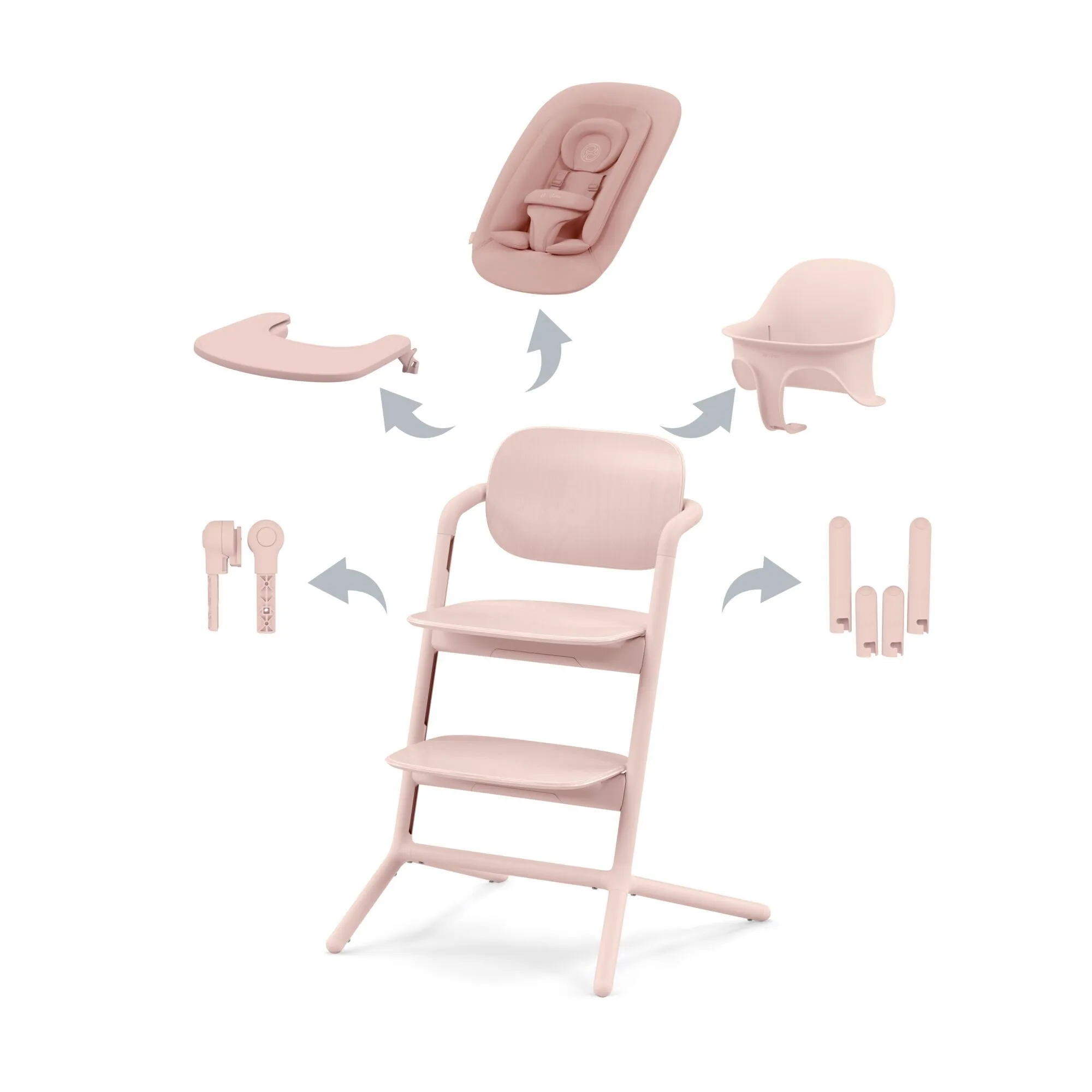 Cybex  hranilica Lemo 4/1, Perl Pink
