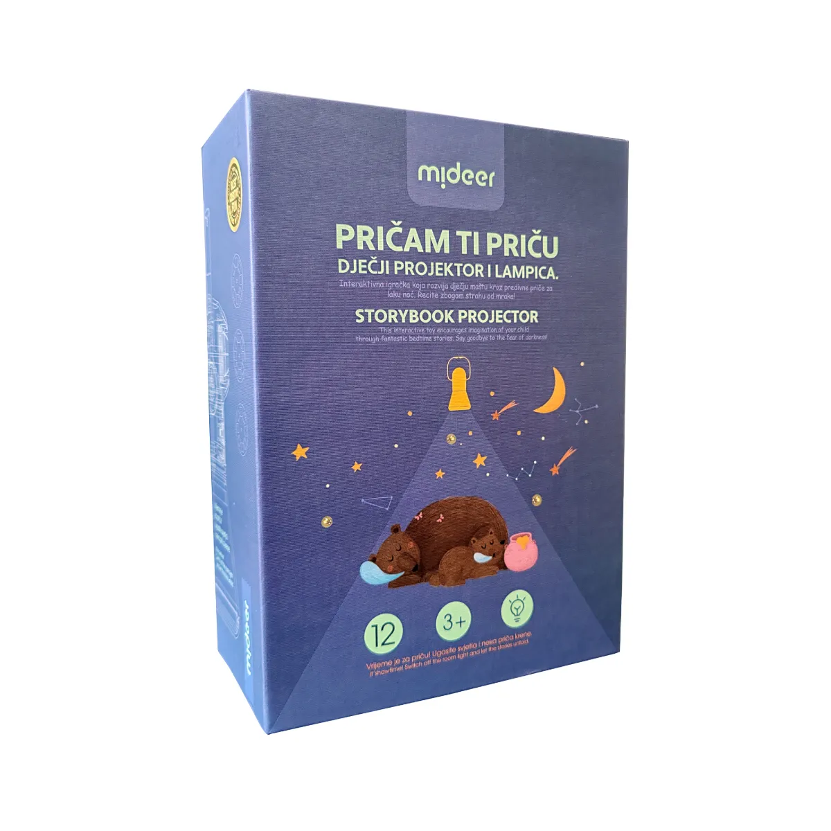 Mideer projektor sa slikama zapričanje priča