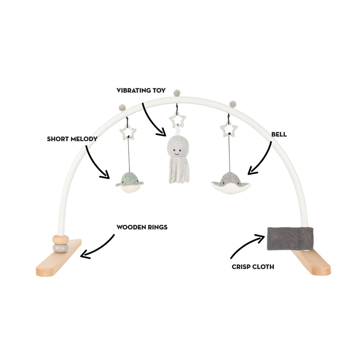 Flow Amsterdam bebi gimnastika, 76x48x40cm