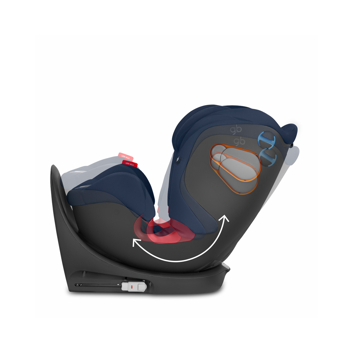 GB autosedište Uni-all 0-36kgVelvet black