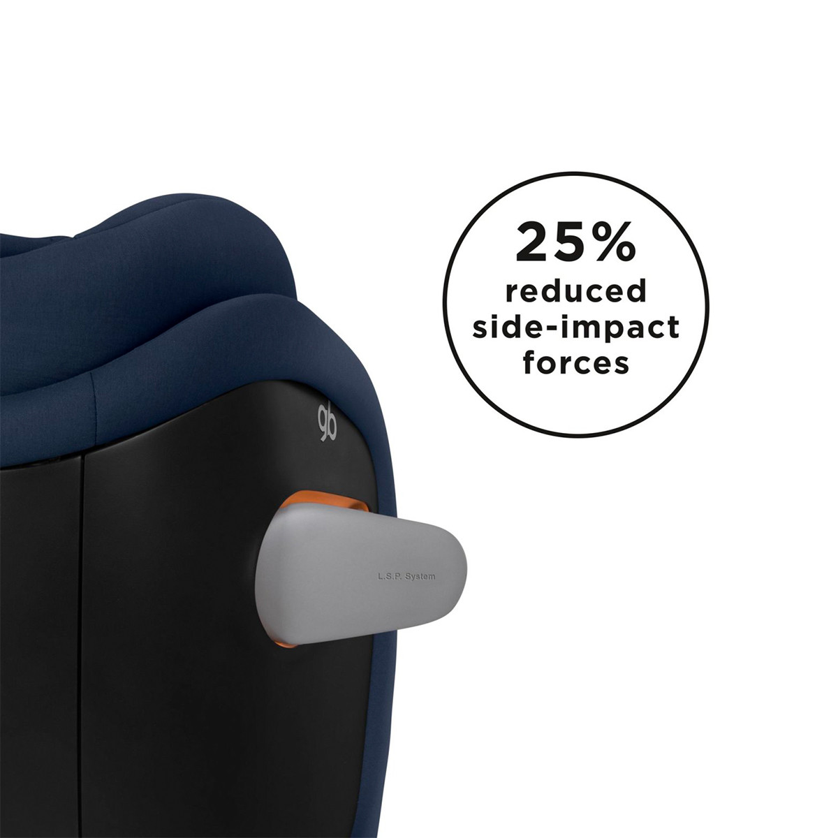 GB autosedište Everna 9-36kg Night blue