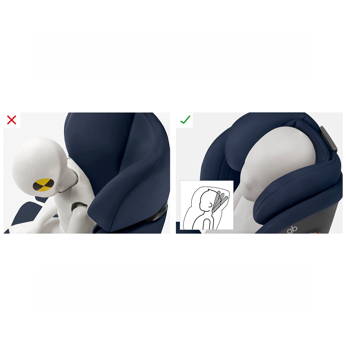 GB autosedište Everna 9-36kg Night blue