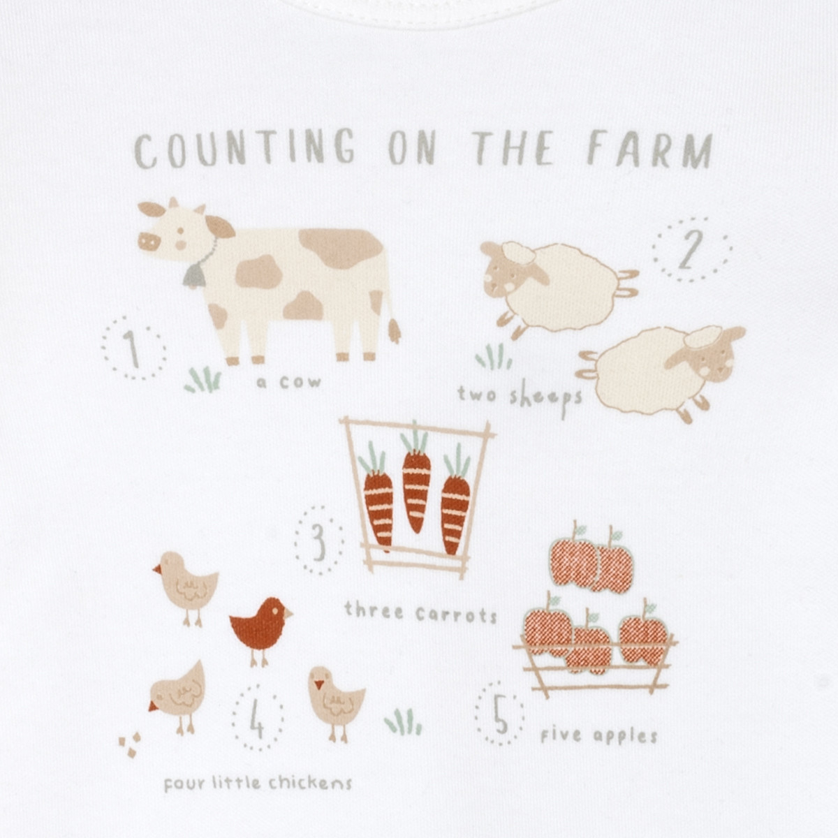 Just kiddin baby bodi 