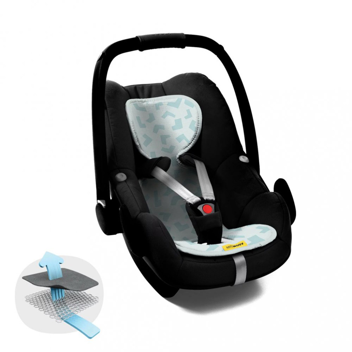 Aeromoov uložak za autosedište, Grupa 0