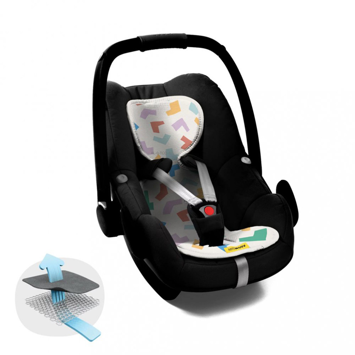 Aeromoov uložak za autosedište, Grupa 0