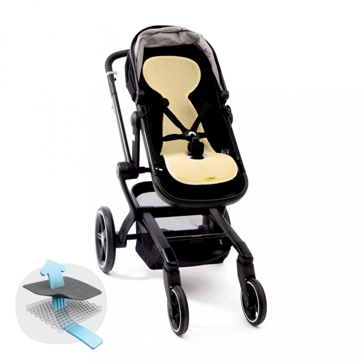 Aeromoov uložak za kolica , Grupa B