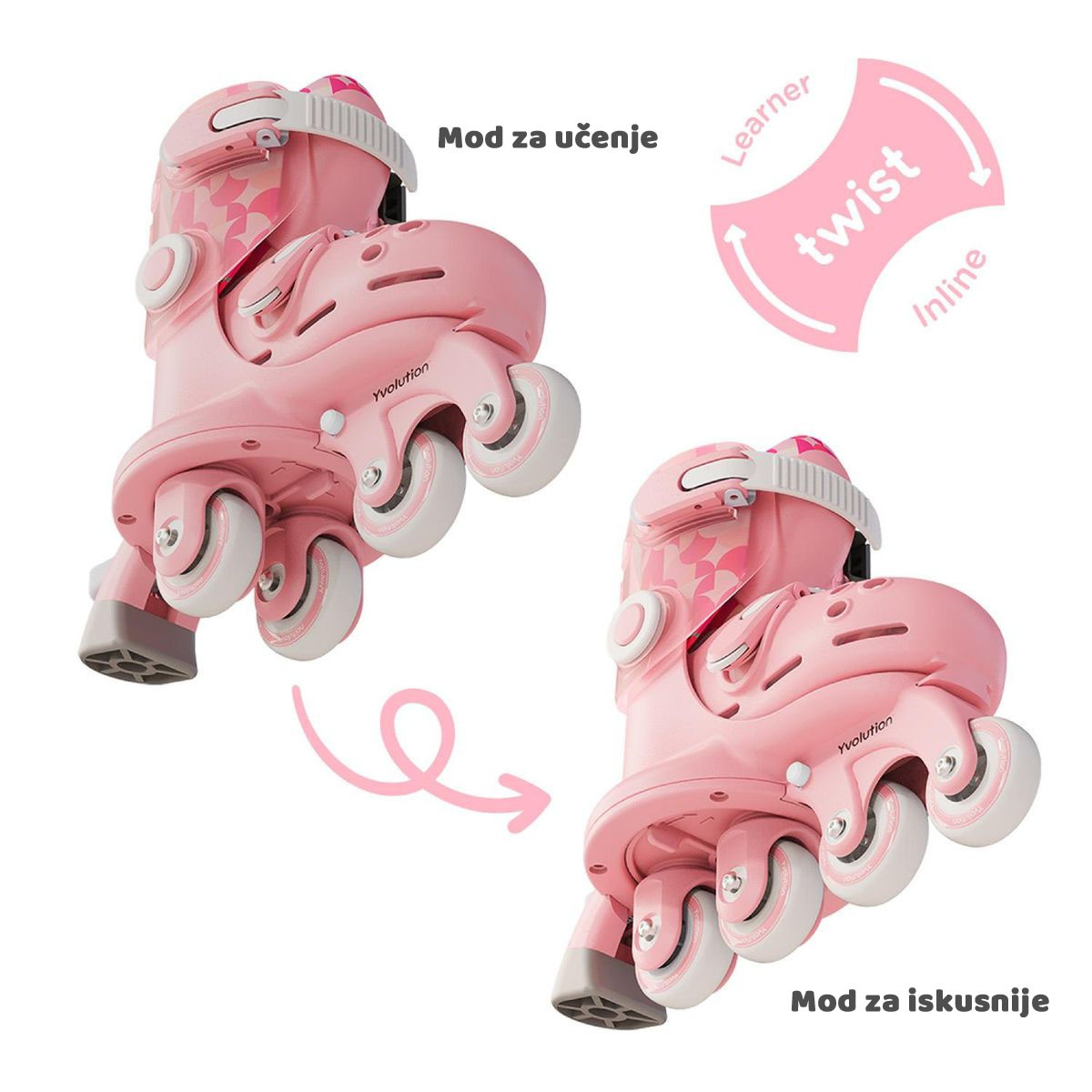 Yvolution roleri, 23-28