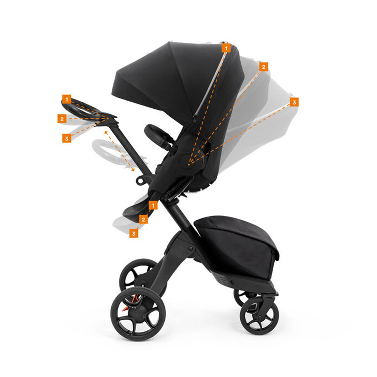 Stokke Xplory X kolica Rich Black
