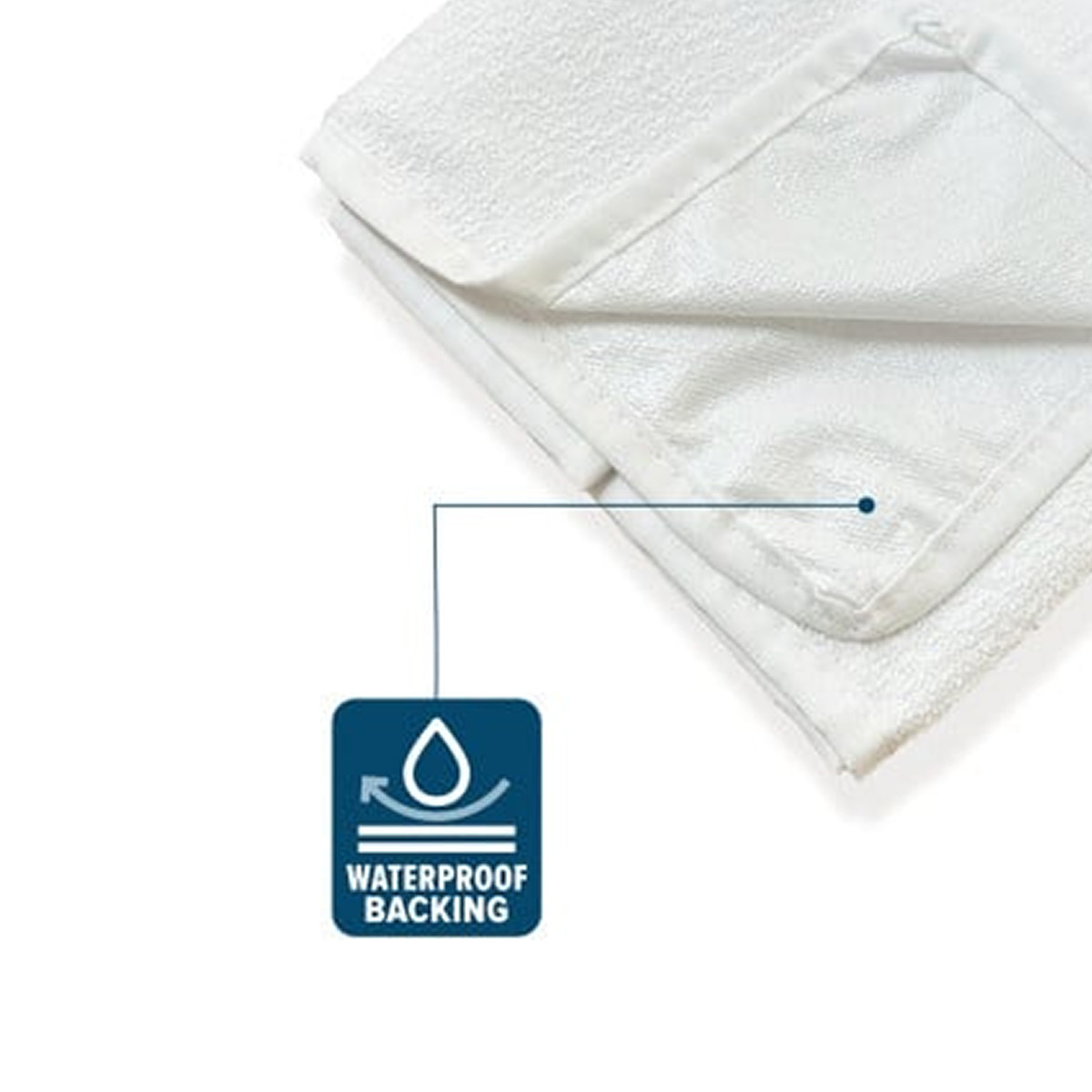 BBO vodootporna navlaka za dušek, 60x120cm