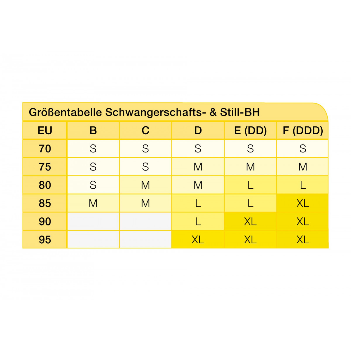 Medela grudnjak za dojilje S-XL