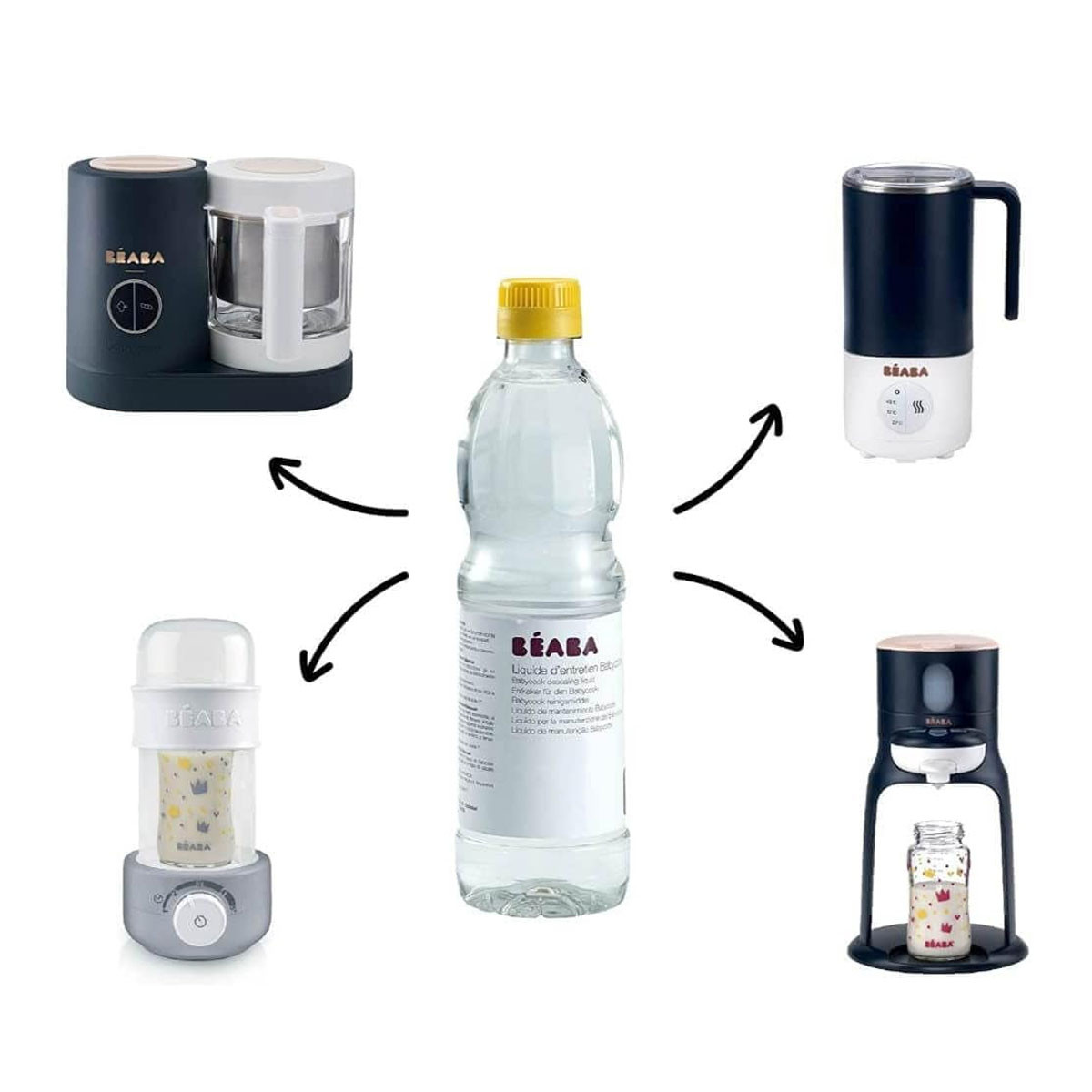 Béaba sredstvo za čišćenje