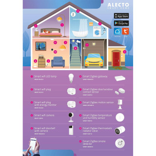 Alecto grejač  za flašice