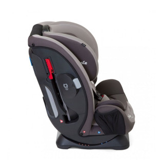 Joie autosedište Every Stage 0-36kg