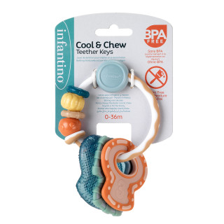 Infantino Glodalica ključevi