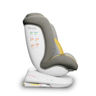 Lionelo autosedište BASTIAN