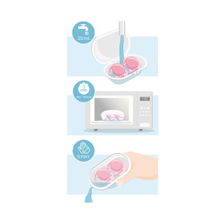 Avent varalica ultra air 0-6m