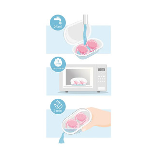 Avent varalica ultra air 18m+