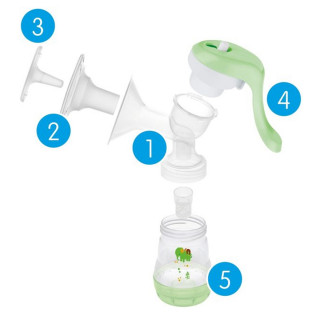 Mam manuelna pumpica za mleko