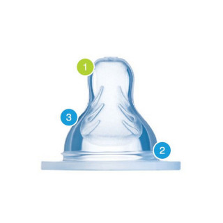 Mam cucla za flasice anti colic 2/1, 4m+