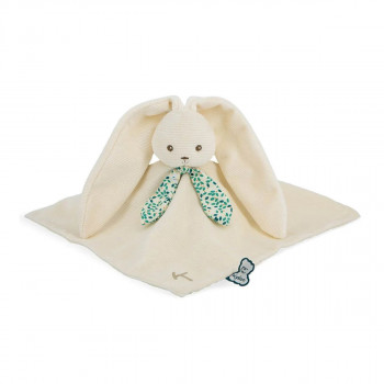 Kaloo mekana mazilica, 11.8cm