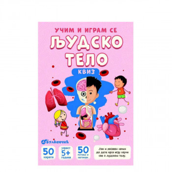 Vulkan karte ljudsko telo