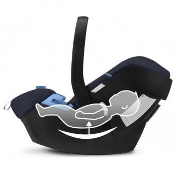 Cybex autosedište Aton 5
