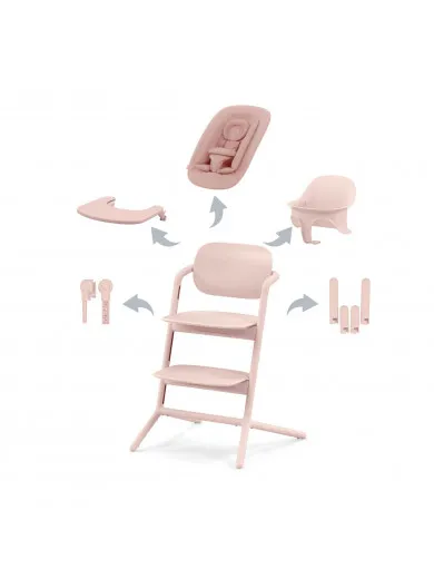Cybex hranilica Lemo 4/1, Perl Pink