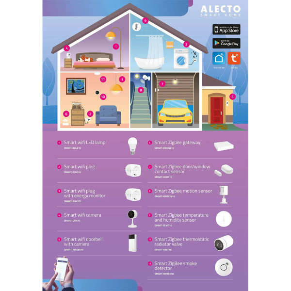 Alecto grejač  za flašice