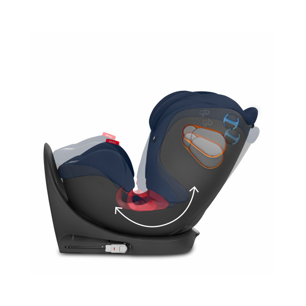 GB autosedište Uni-all 0-36kgNight blue