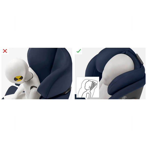 GB autosedište Everna 9-36kg Night blue