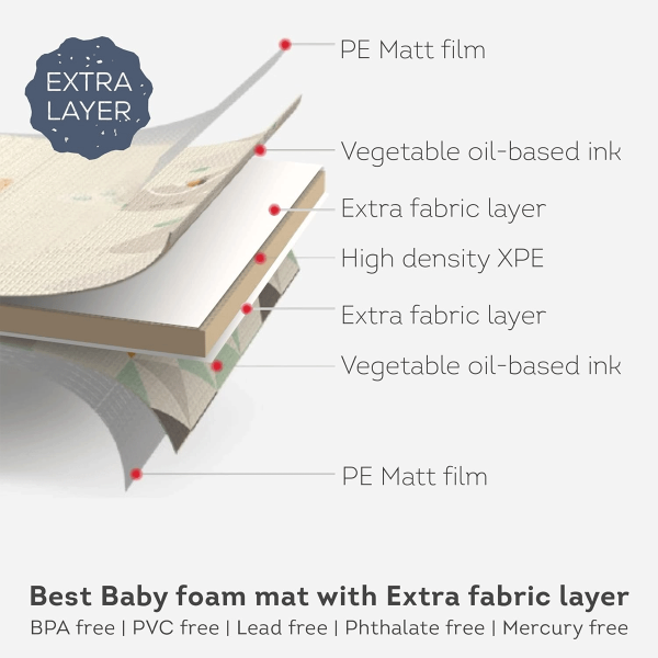 Taf Toys podloga za igru