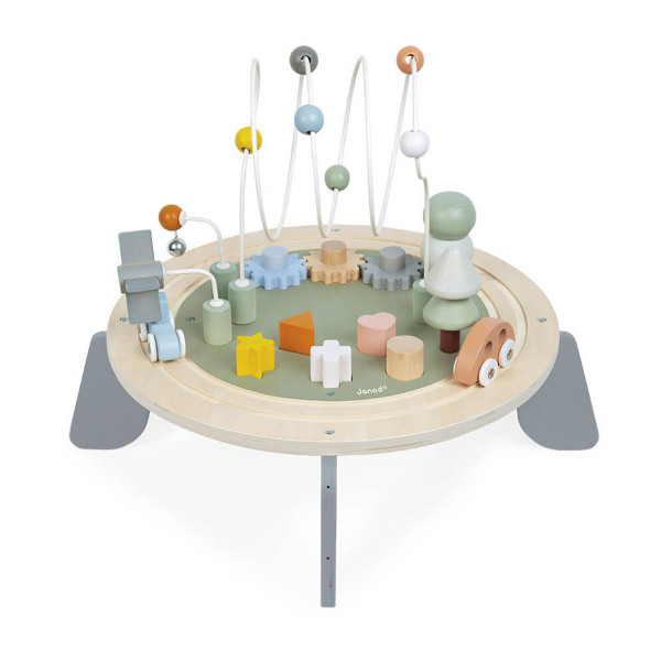 Janod swc-tabla aktivnosti