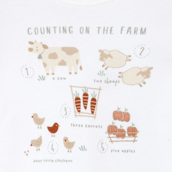 Just kiddin baby bodi 