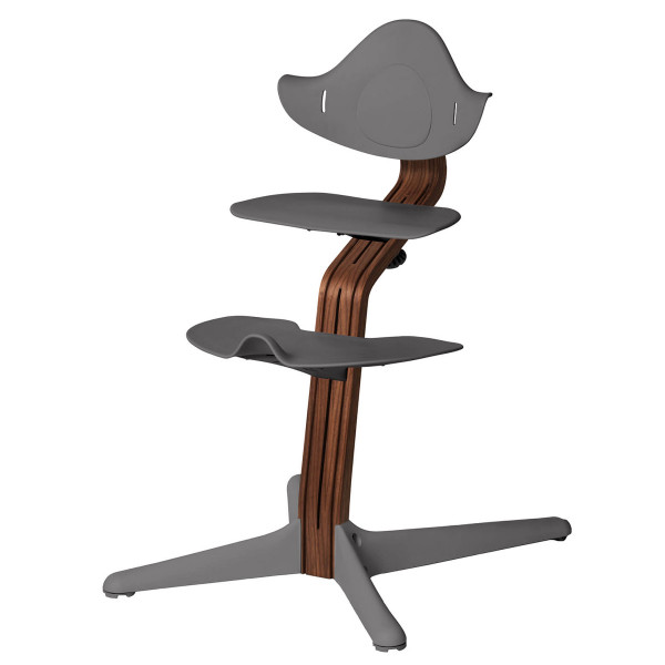 Nomi stolica za hranjenje