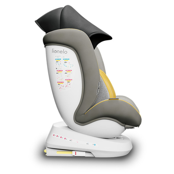 Lionelo autosedište BASTIAN