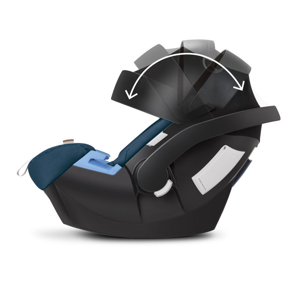 Cybex autosedište Aton 5, SohoGrey