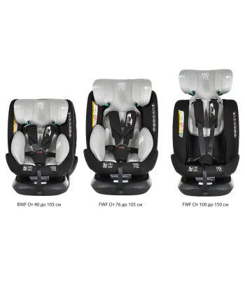 Cangaroo autosedište Serengetii-Size R129, 0-36kg