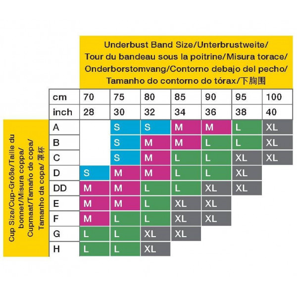 Medela grudnjak za fiksaciju levka pumpe S