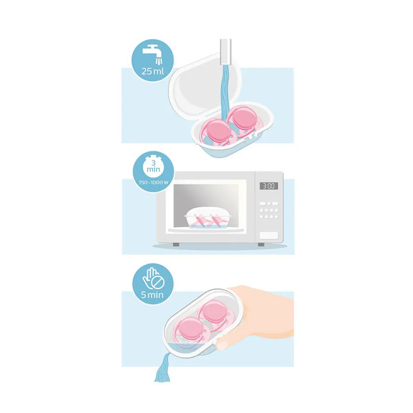 Avent varalica ultra air 0-6m