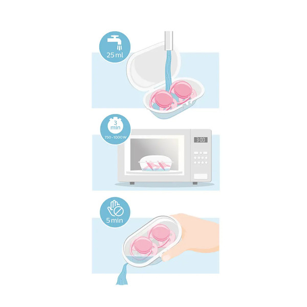 Avent varalica ultra air 6-18m