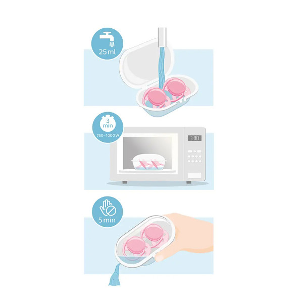 Avent varalica air, 6-18m