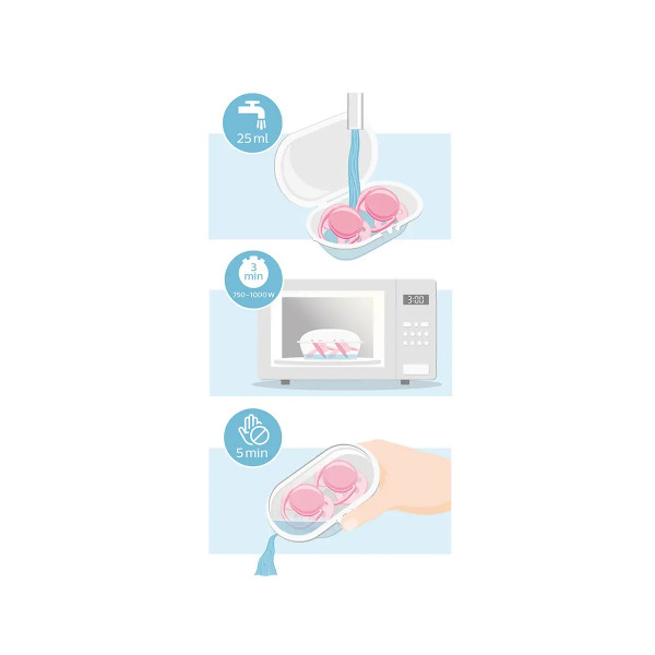 Avent varalica soft, 6-18m