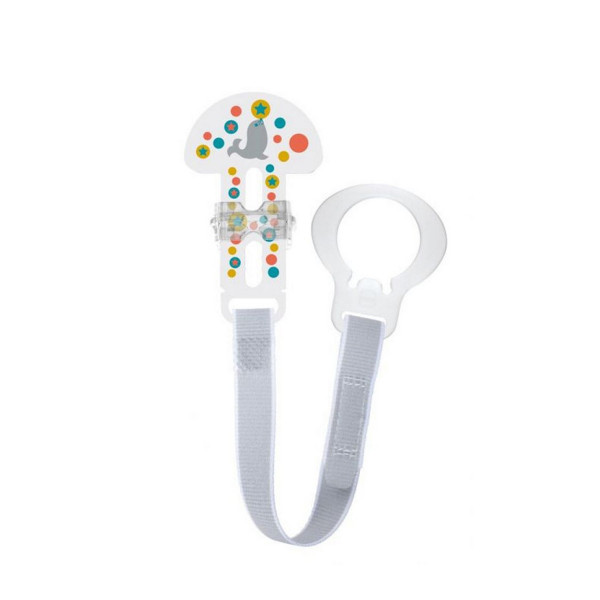 Mam lančić za varalicu clip itsa poklopcem