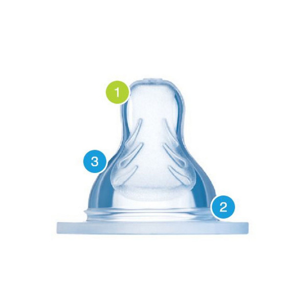 Mam cucla za flasice anti colic 2/1, 4m+